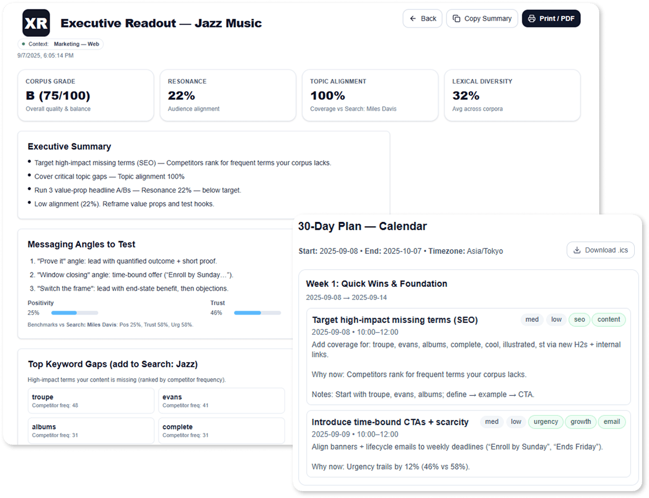 Upload & insights